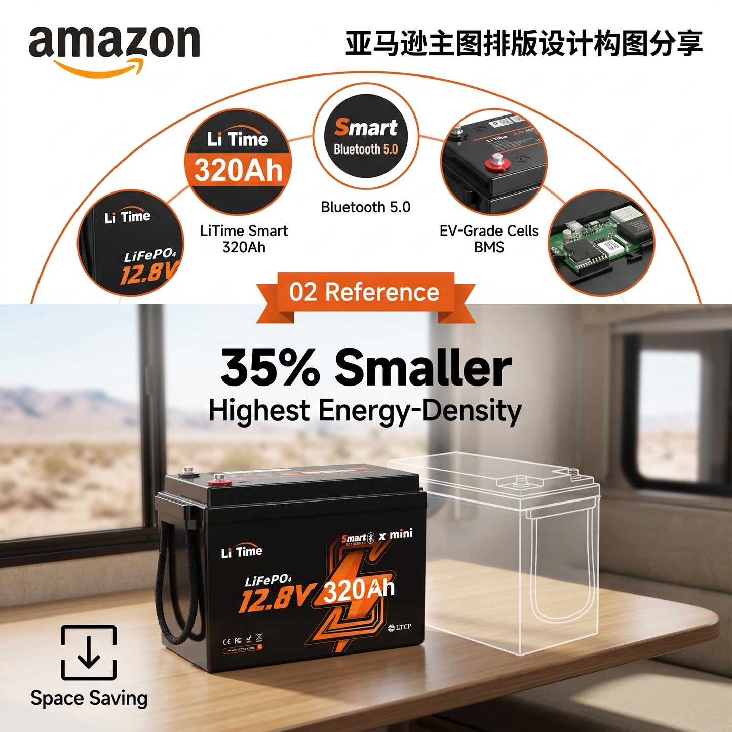 ⭐ Mini Bluetooth LiFePO4 Lithium Battery – Smart Deep Cycle Power Solution for RV, Marine, Truck & Off-Grid Solar Systems