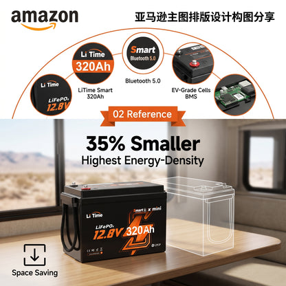 ⭐ Mini Bluetooth LiFePO4 Lithium Battery – Smart Deep Cycle Power Solution for RV, Marine, Truck & Off-Grid Solar Systems