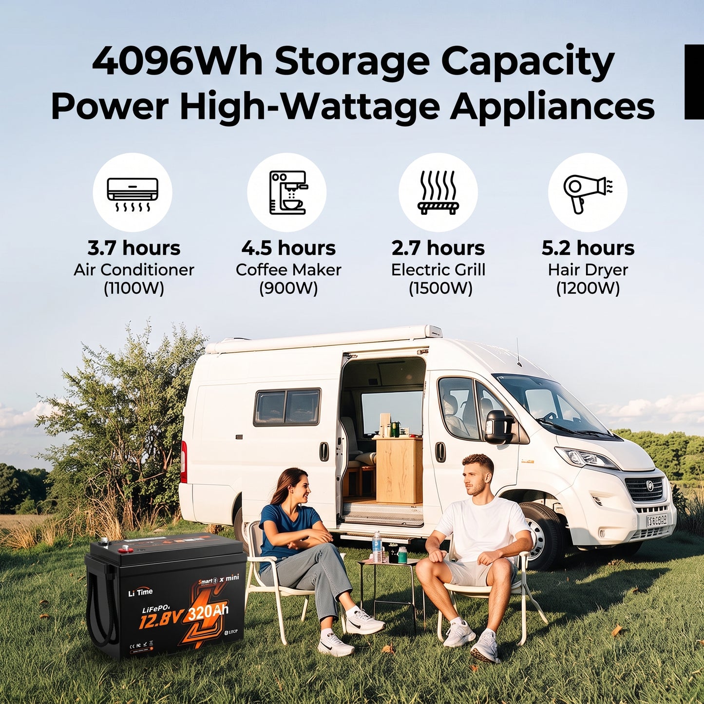⭐ Mini Bluetooth LiFePO4 Lithium Battery – Smart Deep Cycle Power Solution for RV, Marine, Truck & Off-Grid Solar Systems