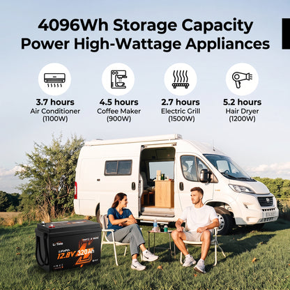 ⭐ Mini Bluetooth LiFePO4 Lithium Battery – Smart Deep Cycle Power Solution for RV, Marine, Truck & Off-Grid Solar Systems